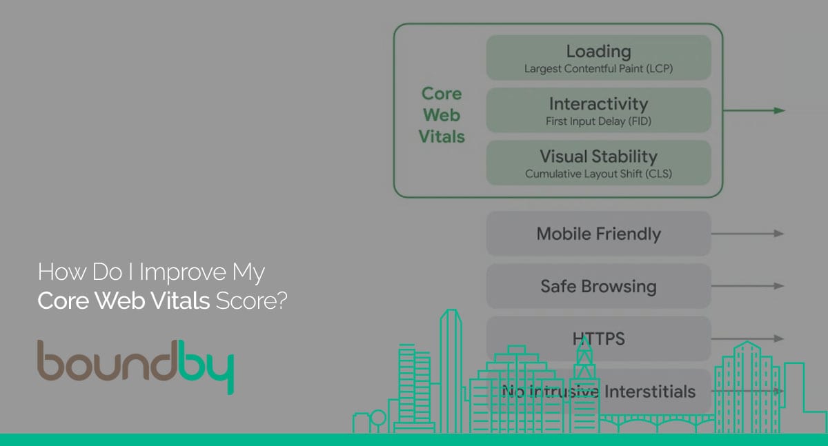 How Do I Improve My Core Web Vitals Score?