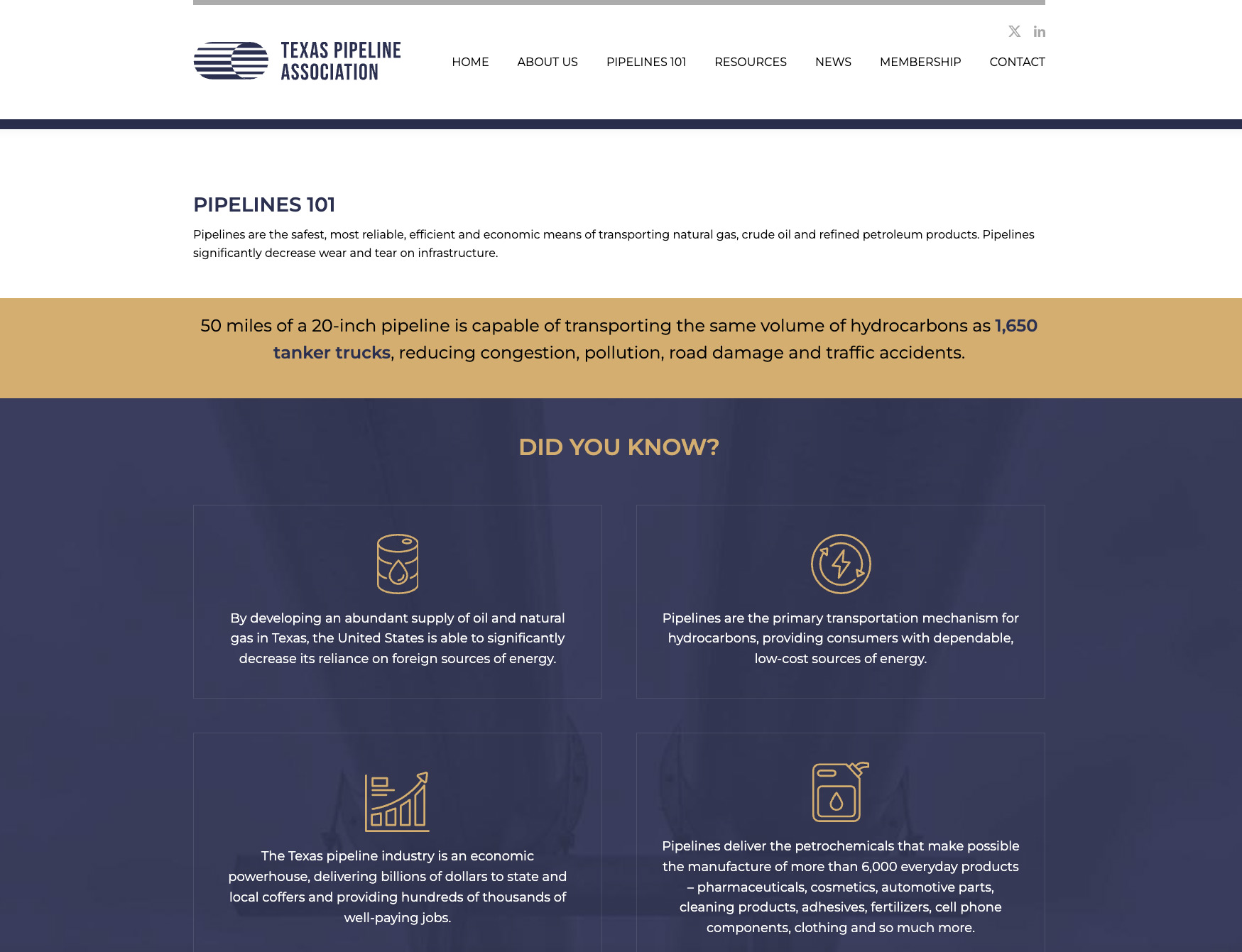 Texas Pipeline Association